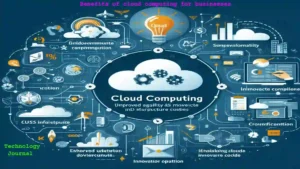 Benefits of cloud computing for businesses