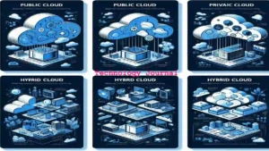 Models of cloud computing services