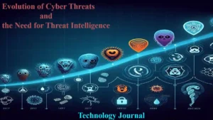 Evolution of Cyber Threats and the Need for Threat Intelligence