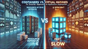 software containers