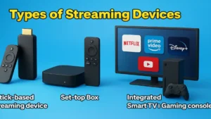 Various Streaming Devices